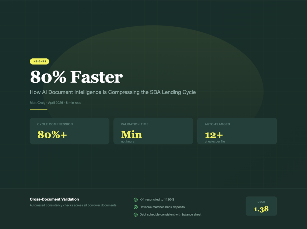 80% Faster: How AI Document Intelligence Is Compressing the SBA Lending Cycle