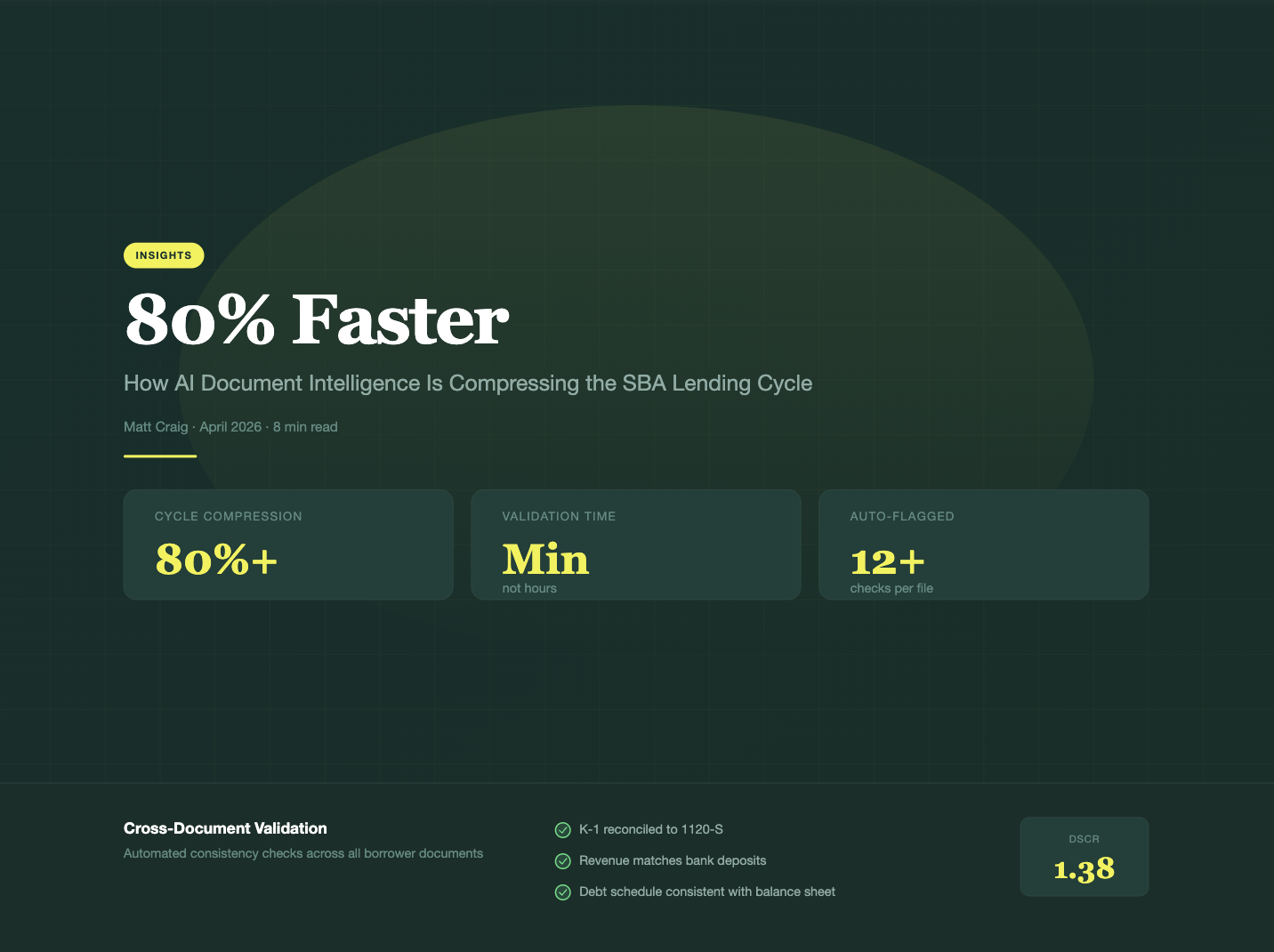 80% Faster: How AI Document Intelligence Is Compressing the SBA Lending Cycle