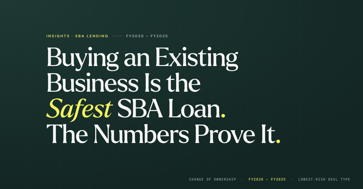Buying an Existing Business Is the Safest SBA Loan.  The Numbers Prove It.